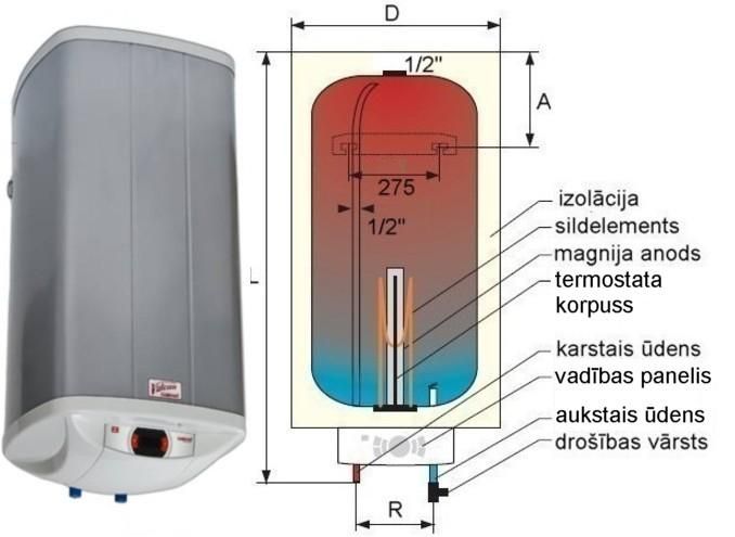 Galmet VULKAN SILVER ELEKTRONIK 100L