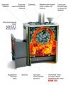 Termofor ANGARA 2012 pirts krāsns